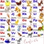 Ingelsk alfabet foar bern